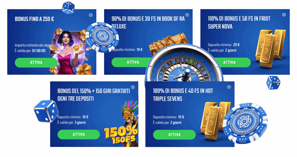 Scegli il miglior bonus del casinò Winnita